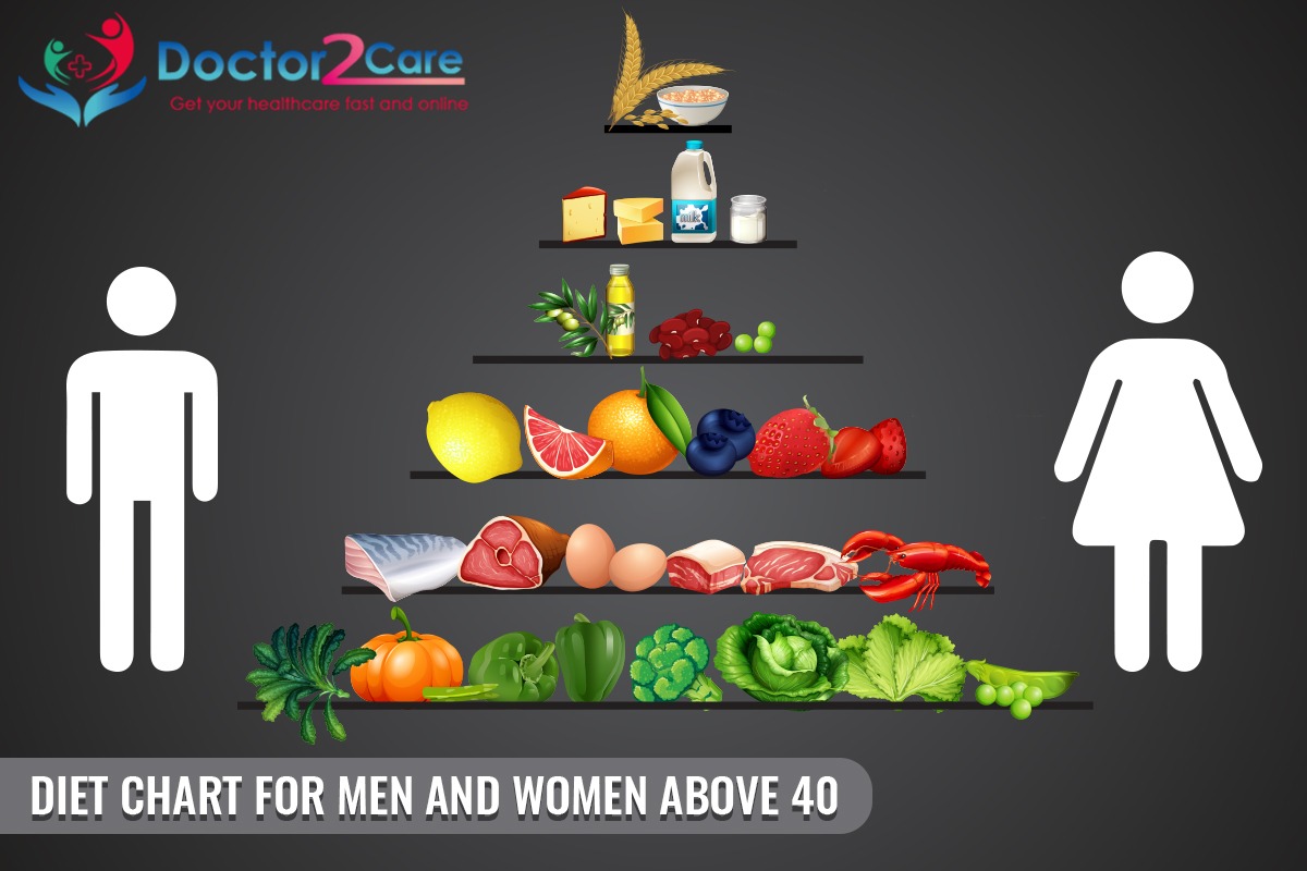 What Is the Best Diet for Women Over 40?